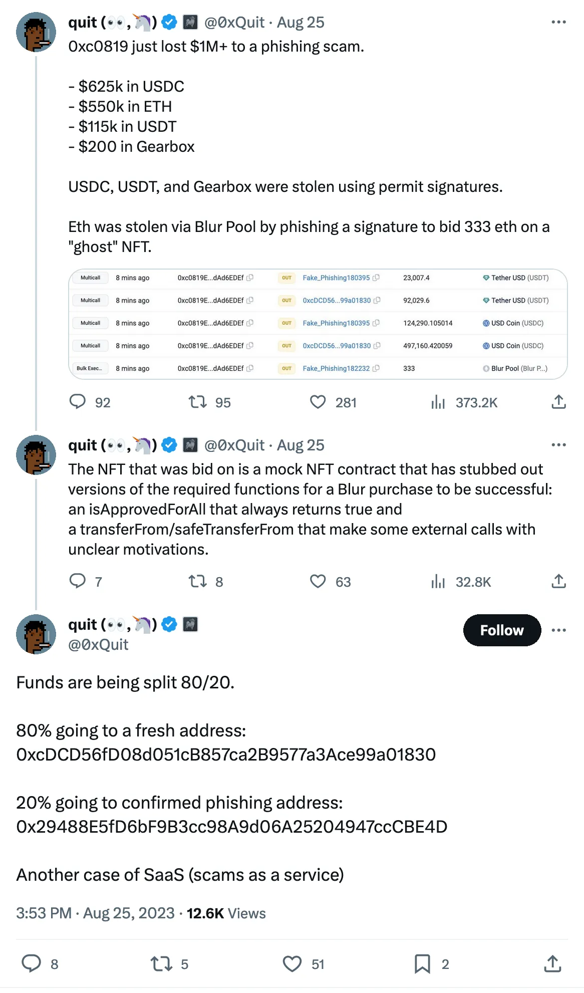 0xc0819 just lost $1M+ to a phishing scam.

- $625k in USDC
- $550k in ETH
- $115k in USDT
- $200 in Gearbox

USDC, USDT, and Gearbox were stolen using permit signatures.

Eth was stolen via Blur Pool by phishing a signature to bid 333 eth on a "ghost" NFT. 
Tweeted at 3:18 PM · Aug 25, 2023

The NFT that was bid on is a mock NFT contract that has stubbed out versions of the required functions for a Blur purchase to be successful: an isApprovedForAll that always returns true and 
a transferFrom/safeTransferFrom that make some external calls with unclear motivations. 
Tweeted at Aug 25

Funds are being split 80/20.

80% going to a fresh address: 0xcDCD56fD08d051cB857ca2B9577a3Ace99a01830

20% going to confirmed phishing address:
0x29488E5fD6bF9B3cc98A9d06A25204947ccCBE4D

Another case of SaaS (scams as a service) 
Tweeted at Aug 25
