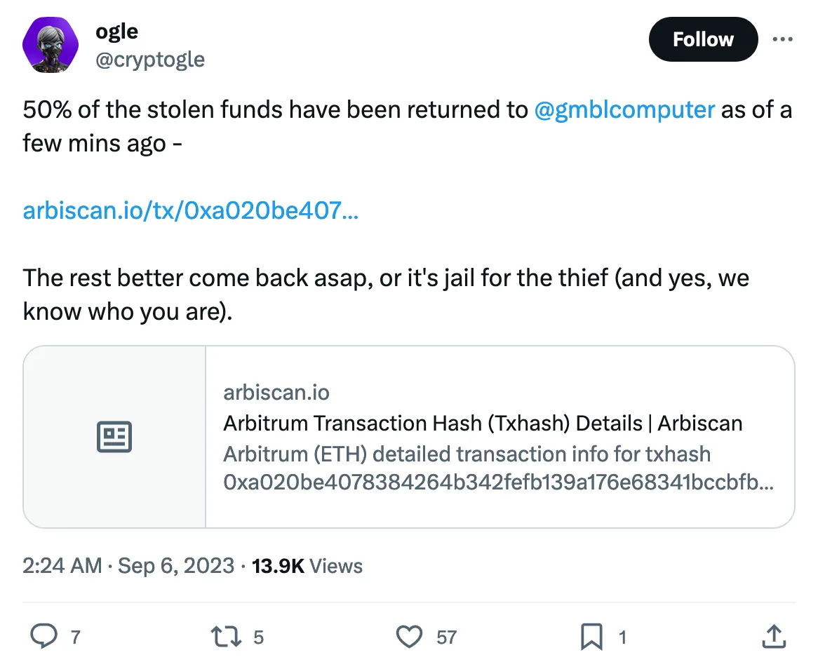 50% of the stolen funds have been returned to 
@gmblcomputer
 as of a few mins ago - 

https://arbiscan.io/tx/0xa020be4078384264b342fefb139a176e68341bccbfb836fc0d87963250c25685…

The rest better come back asap, or it's jail for the thief (and yes, we know who you are). 
Tweeted at 2:24 AM · Sep 6, 2023