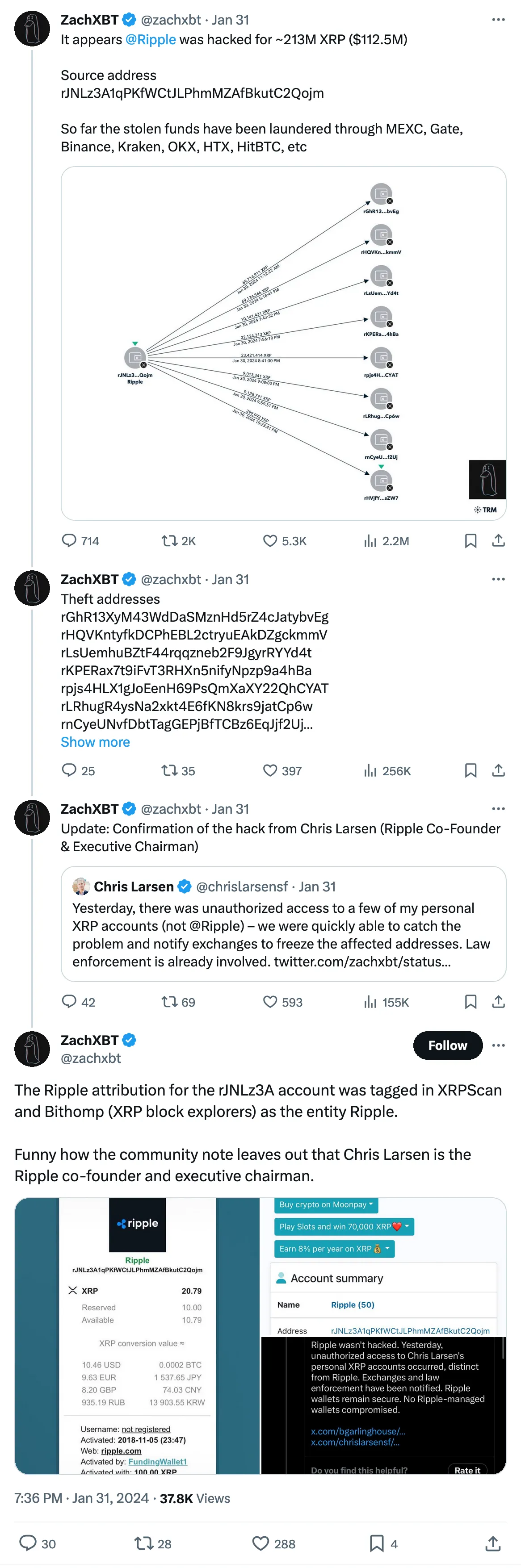 It appears 
@Ripple
 was hacked for ~213M XRP ($112.5M)

Source address
rJNLz3A1qPKfWCtJLPhmMZAfBkutC2Qojm

So far the stolen funds have been laundered through MEXC, Gate, Binance, Kraken, OKX, HTX, HitBTC, etc 
Tweeted at 9:05 AM · Jan 31, 2024

Theft addresses
rGhR13XyM43WdDaSMznHd5rZ4cJatybvEg
rHQVKntyfkDCPhEBL2ctryuEAkDZgckmmV
rLsUemhuBZtF44rqqzneb2F9JgyrRYYd4t
rKPERax7t9iFvT3RHXn5nifyNpzp9a4hBa
rpjs4HLX1gJoEenH69PsQmXaXY22QhCYAT
rLRhugR4ysNa2xkt4E6fKN8krs9jatCp6w
rnCyeUNvfDbtTagGEPjBfTCBz6EqJjf2Uj… 
Tweeted at Jan 31

Update: Confirmation of the hack from Chris Larsen (Ripple Co-Founder & Executive Chairman) 
Tweeted at Jan 31

The Ripple attribution for the rJNLz3A account was tagged in XRPScan and Bithomp (XRP block explorers) as the entity Ripple. 

Funny how the community note leaves out that Chris Larsen is the Ripple co-founder and executive chairman. 
Tweeted at 15h